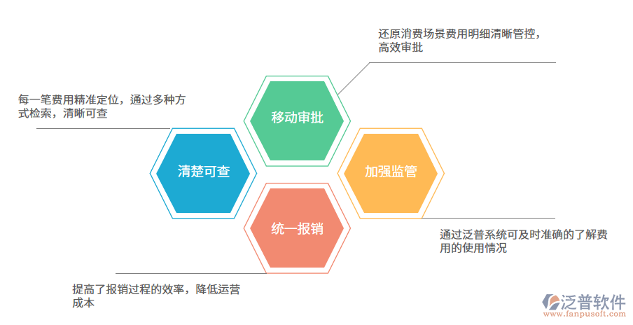 选购进销存软件 品牌管理的核心要点与实用指南